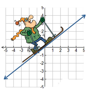 النماذج الخطية ومعادلاتها by حميدة عبدالسلام قنود - Ourboox.com