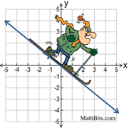 النماذج الخطية ومعادلاتها by حميدة عبدالسلام قنود - Ourboox.com