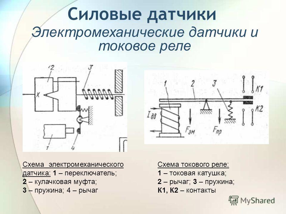 Види датчиків by everyoneeee  - Ourboox.com