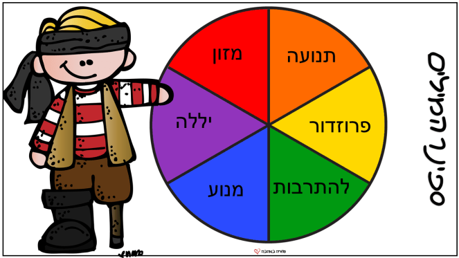 העשרת אוצ”מ בגיל בית הספר by mojahed shini - Illustrated by מוגאהד - Ourboox.com