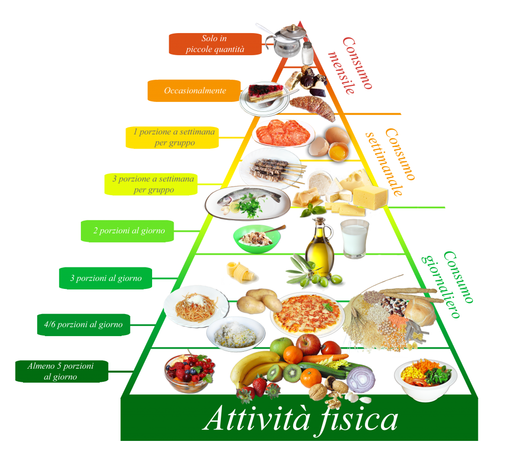 “Mangiare è la cosa più bella della tua vita” by Alessandro Iacobelli - Illustrated by Alessandro Iacobelli - Ourboox.com