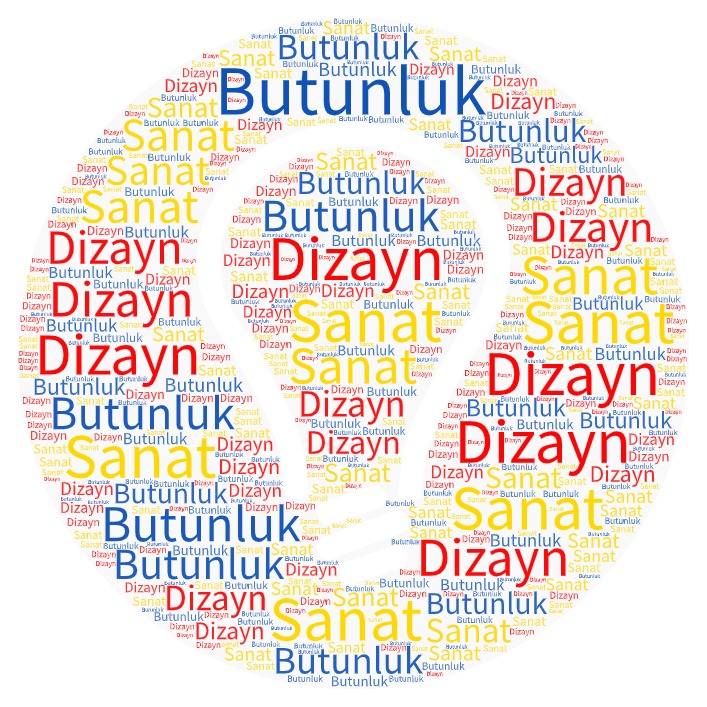 Öğretim Teknolojileri Dersi Ödevi Sinan Bayrak- Doç.Dr.İsmail ŞAN by Sinan BAYRAK - Illustrated by Sinan BAYRAK - Ourboox.com