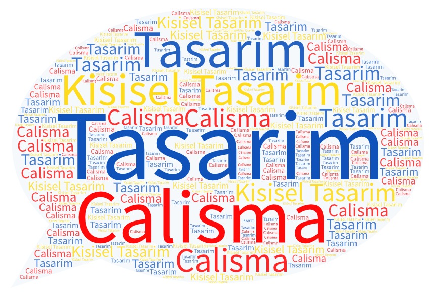 Öğretim Teknolojileri Dersi Ödevi Sinan Bayrak- Doç.Dr.İsmail ŞAN by Sinan BAYRAK - Illustrated by Sinan BAYRAK - Ourboox.com