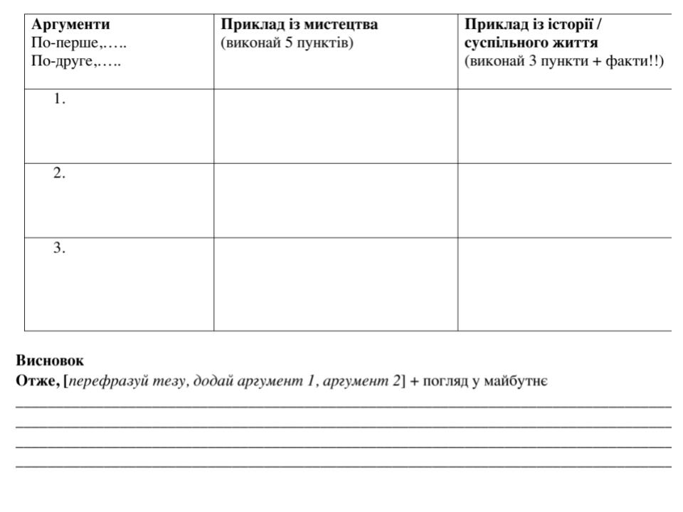 Підготовка до ЗНО Частина 2 Завдання 40 by Катерина Сіроштан - Illustrated by ВИКЛАДАЧ УКРАЇНСЬКОЇ МОВИ - Ourboox.com
