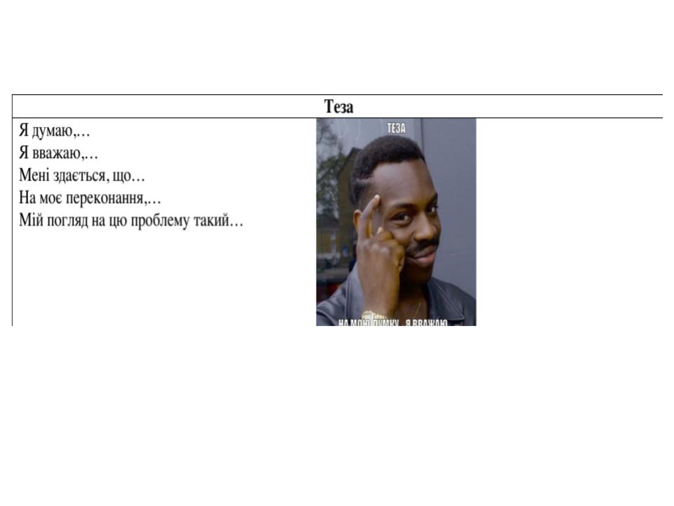 Підготовка до ЗНО Частина 2 Завдання 40 by Катерина Сіроштан - Illustrated by ВИКЛАДАЧ УКРАЇНСЬКОЇ МОВИ - Ourboox.com