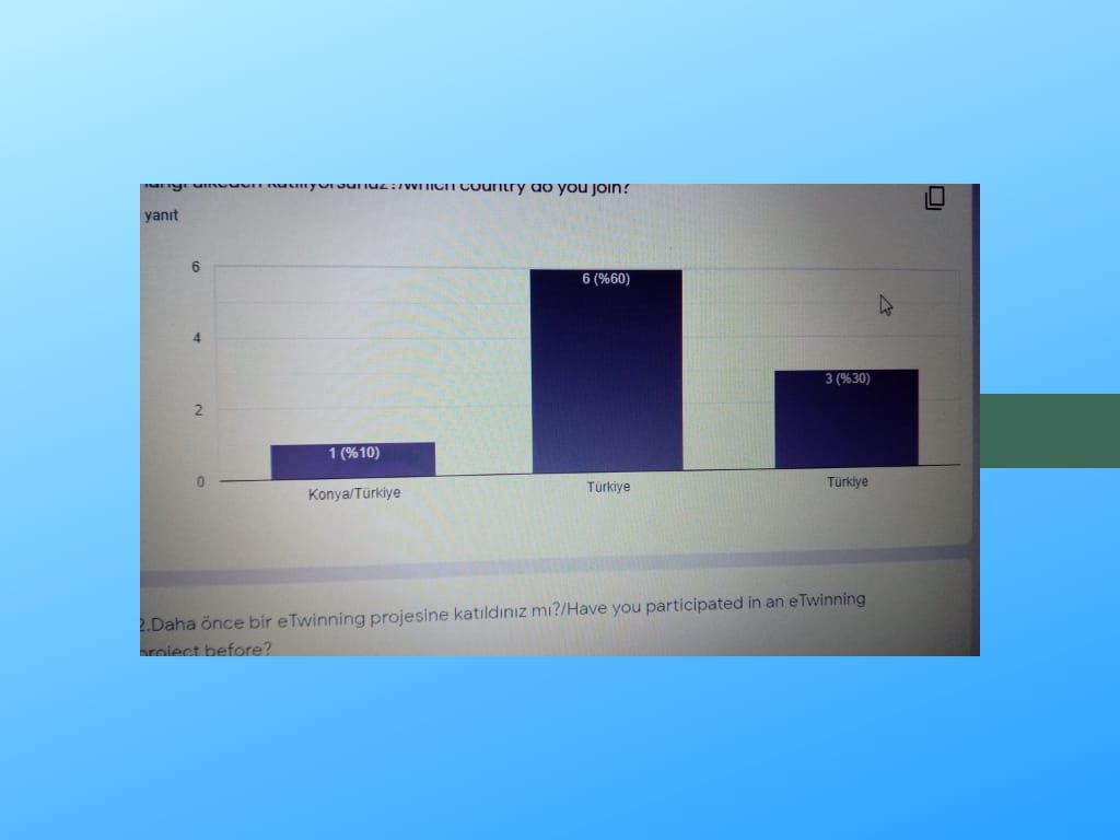 Teacher Post Test Öğretmen Son Test by Huriye Aksu - Ourboox.com