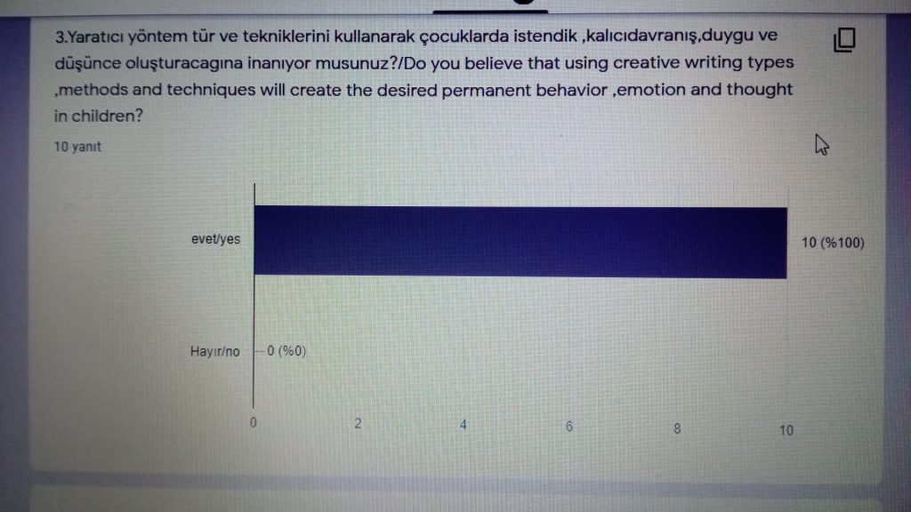 Teacher Post Test Öğretmen Son Test by Huriye Aksu - Ourboox.com