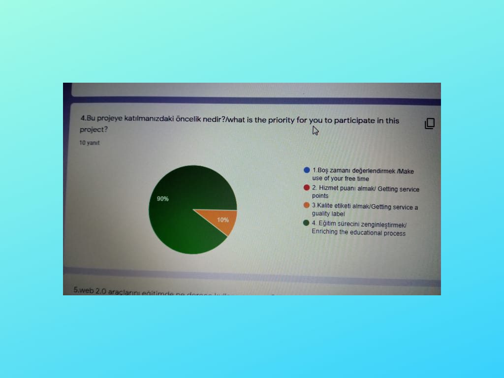 Teacher Post Test Öğretmen Son Test by Huriye Aksu - Ourboox.com