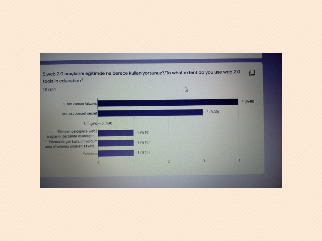 Teacher Post Test Öğretmen Son Test by Huriye Aksu - Ourboox.com