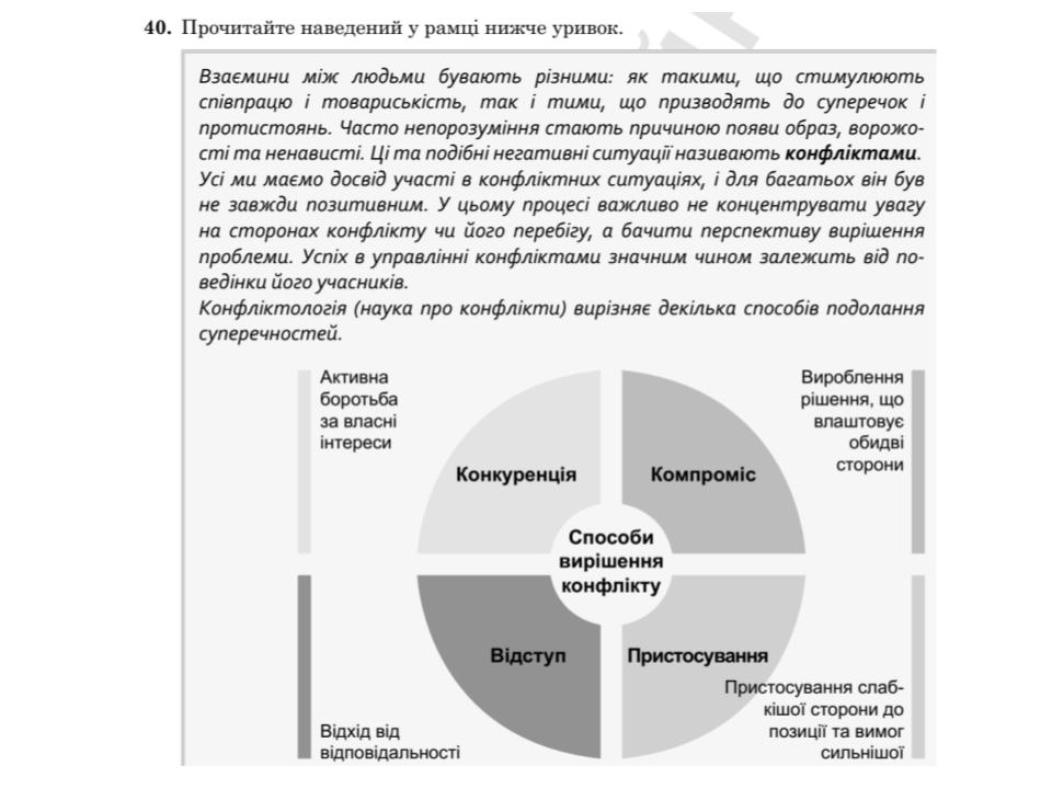 Підготовка до ЗНО Частина 2 Завдання 40 by Катерина Сіроштан - Illustrated by ВИКЛАДАЧ УКРАЇНСЬКОЇ МОВИ - Ourboox.com