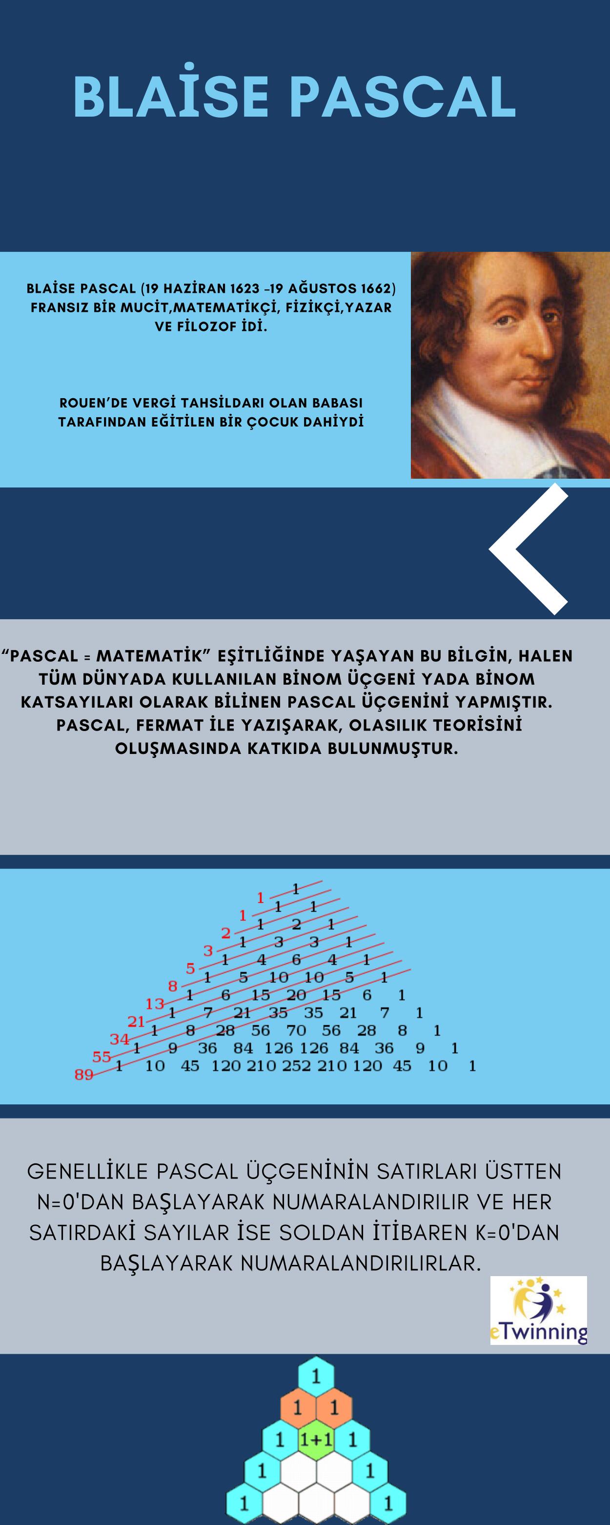 Ünlü Matematikçilerin Hayatı-İNOĞRAFİK HAZIRLAMA by ayşe yonucuoğlu - Ourboox.com