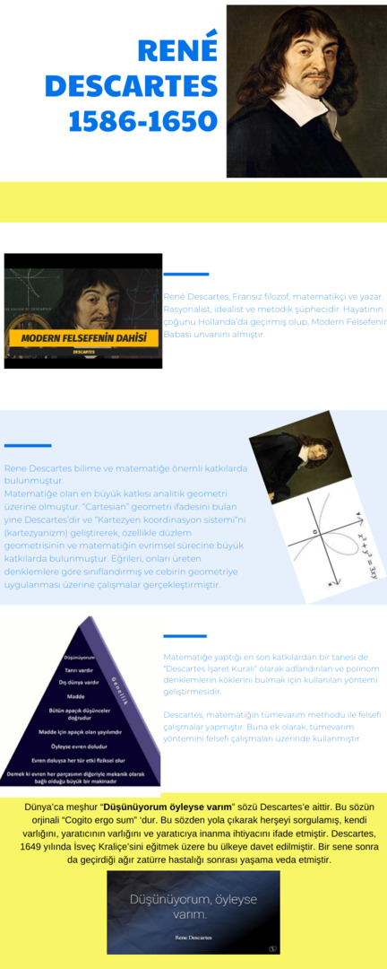 Ünlü Matematikçilerin Hayatı-İNOĞRAFİK HAZIRLAMA by ayşe yonucuoğlu - Ourboox.com