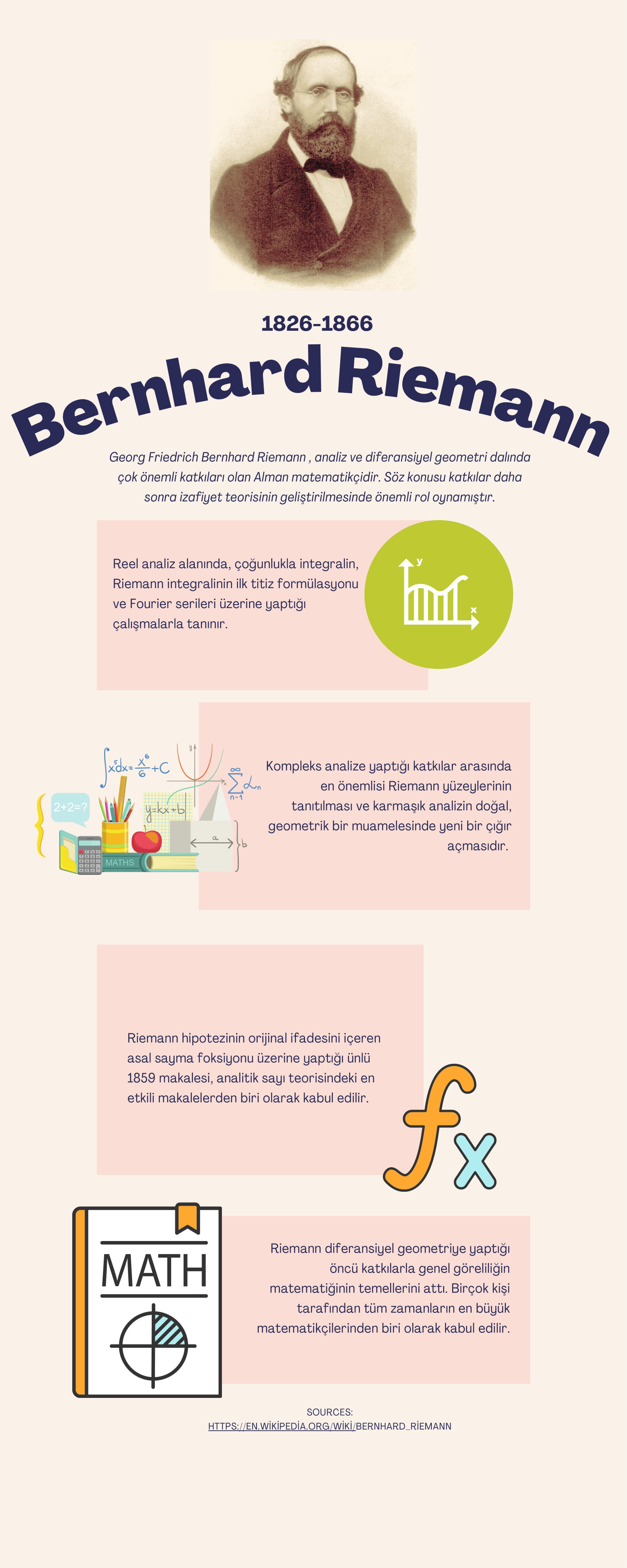 Ünlü Matematikçilerin Hayatı-İNOĞRAFİK HAZIRLAMA by ayşe yonucuoğlu - Ourboox.com