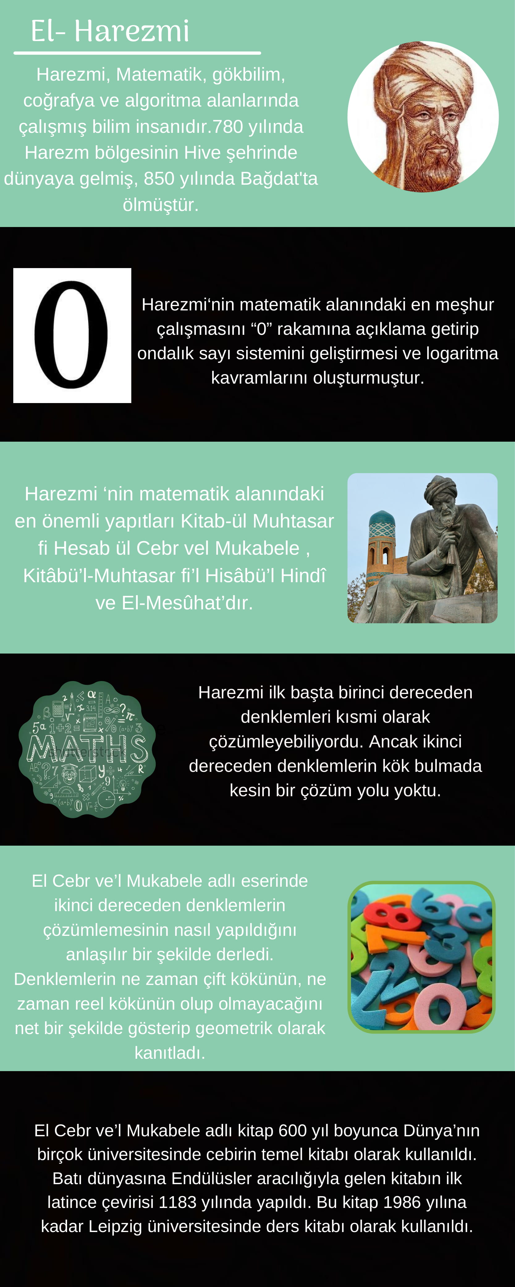 Ünlü Matematikçilerin Hayatı-İNOĞRAFİK HAZIRLAMA by ayşe yonucuoğlu - Ourboox.com