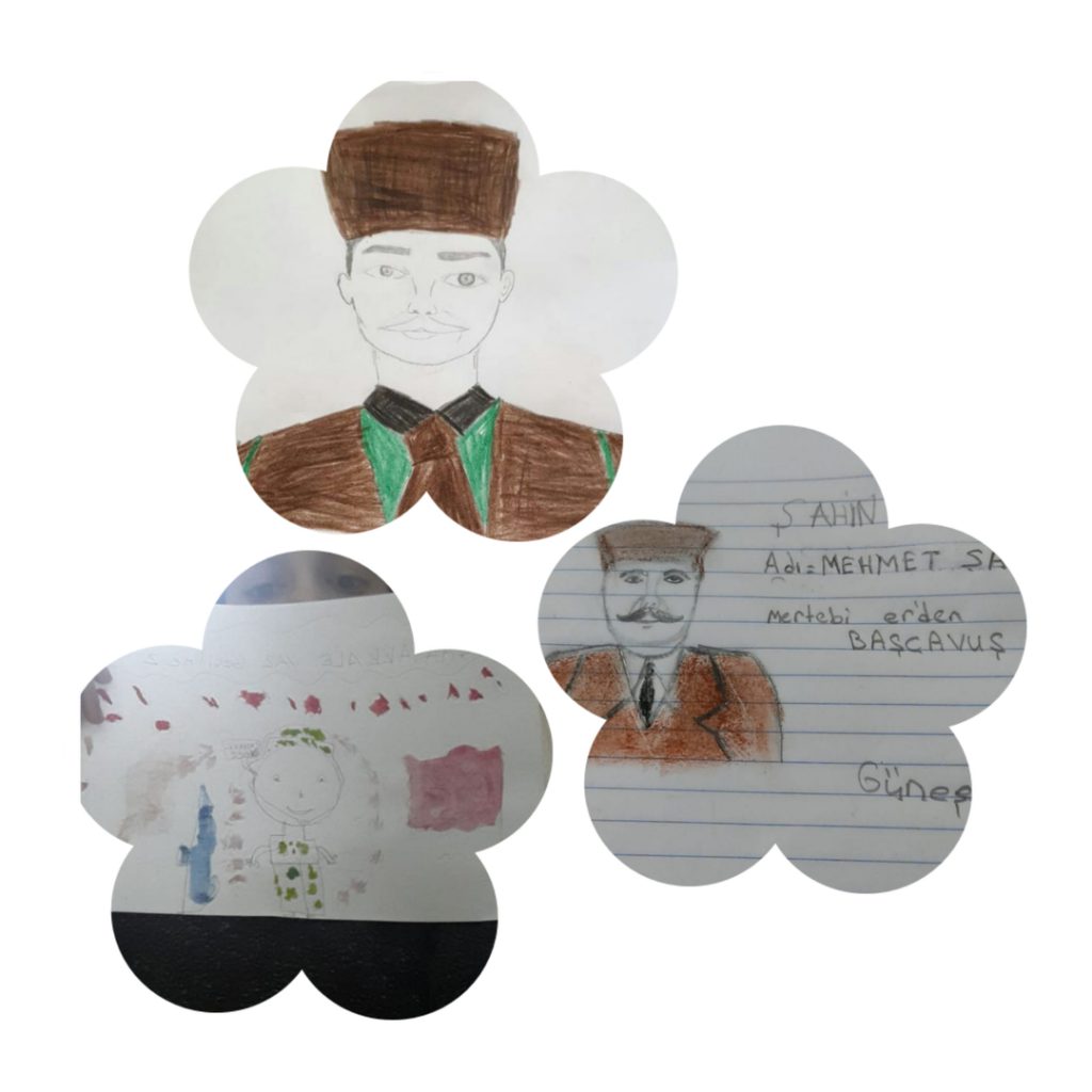 ANTEP’TEN GAZİANTEP’ E PROJESİNİ MÜFREDAT İLE İLİŞKİLENDİRME by Afife Aşkar - Ourboox.com