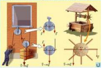 Прості механізми by Galina Slobodyanik - Illustrated by Слободяник Галина - Ourboox.com