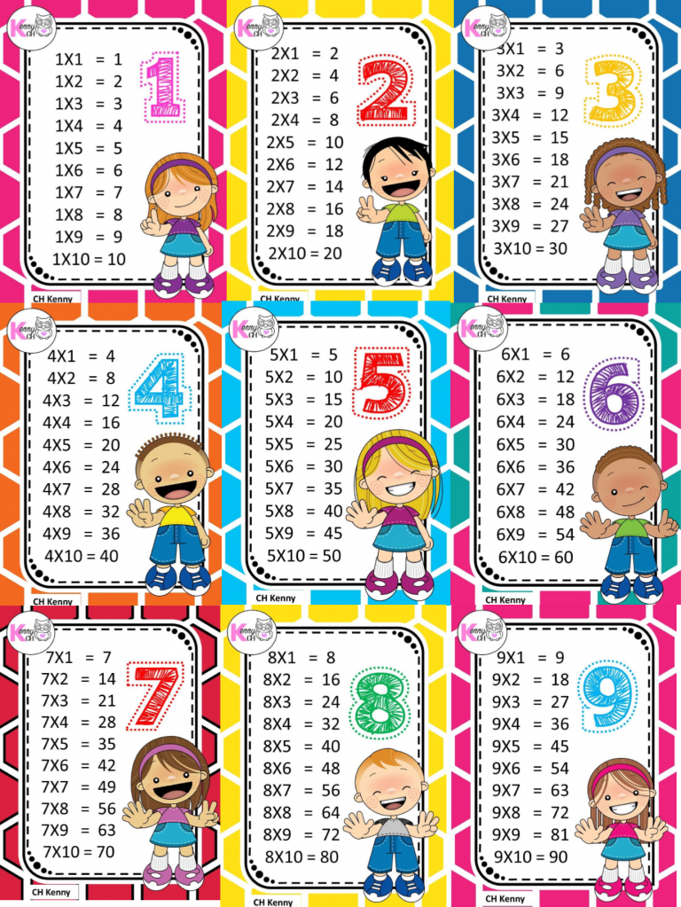 جدول الضرب by Noor alyan - Ourboox.com