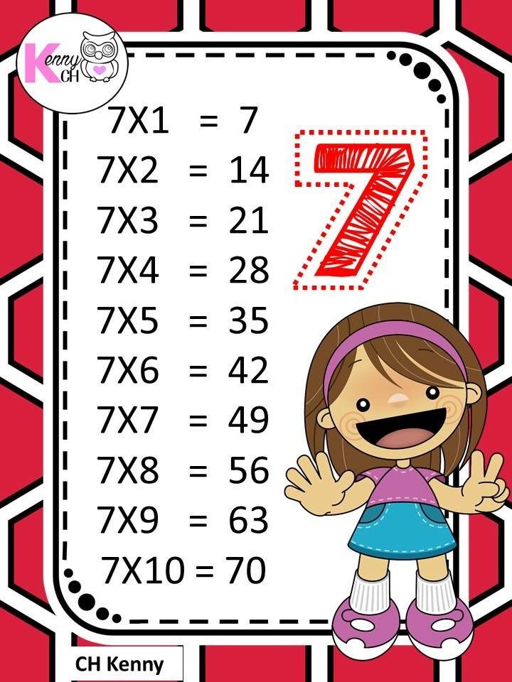 جدول الضرب by Noor alyan - Ourboox.com