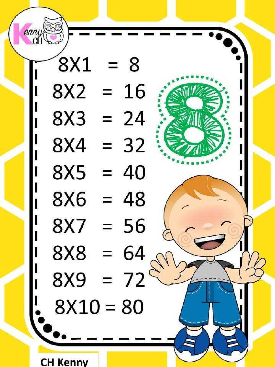 جدول الضرب by Noor alyan - Ourboox.com