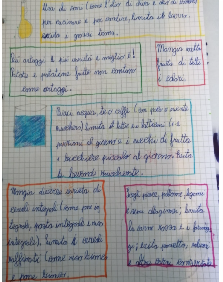 EDUCAZIONE ALIMENTARE by marilisa grillo - Illustrated by Marilisa Muchacia - Ourboox.com