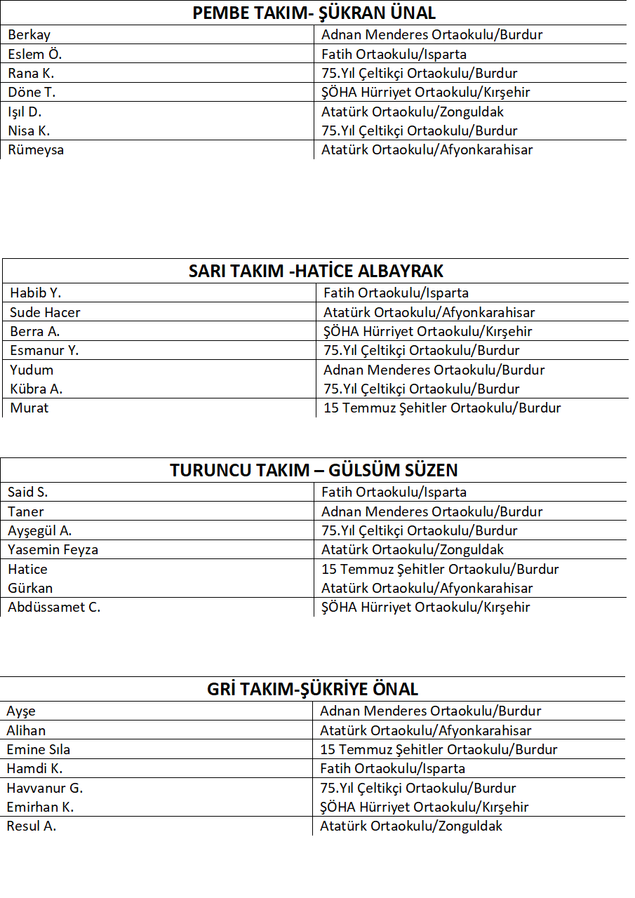 İLETİŞİM SÖZLÜĞÜ by İLETİŞİMİN SİHİRLİ DÜNYASI - Ourboox.com