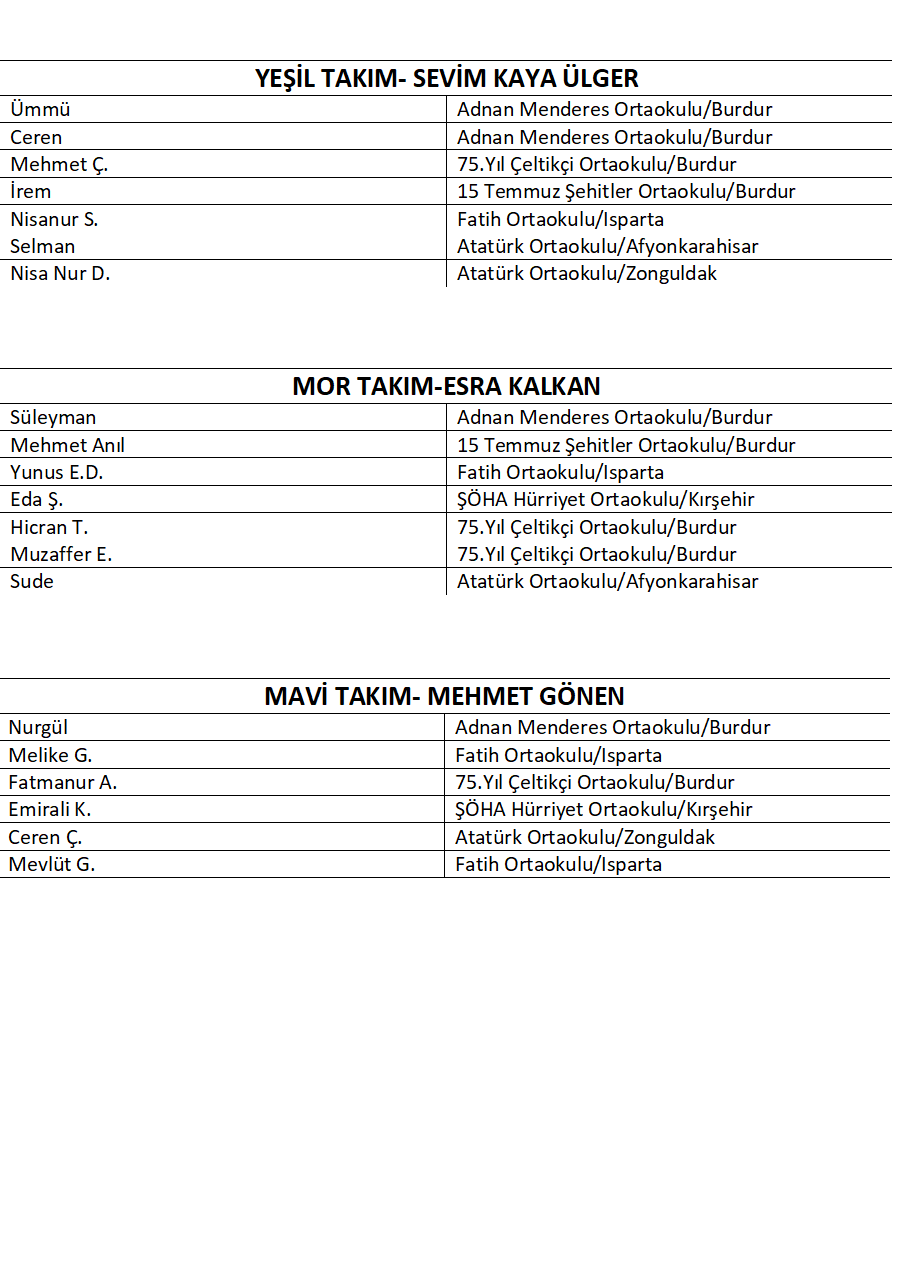 İLETİŞİM SÖZLÜĞÜ by İLETİŞİMİN SİHİRLİ DÜNYASI - Ourboox.com