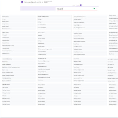 Öğrenci başlangıç anketi analiz sonuçları by ZELİHA - Ourboox.com