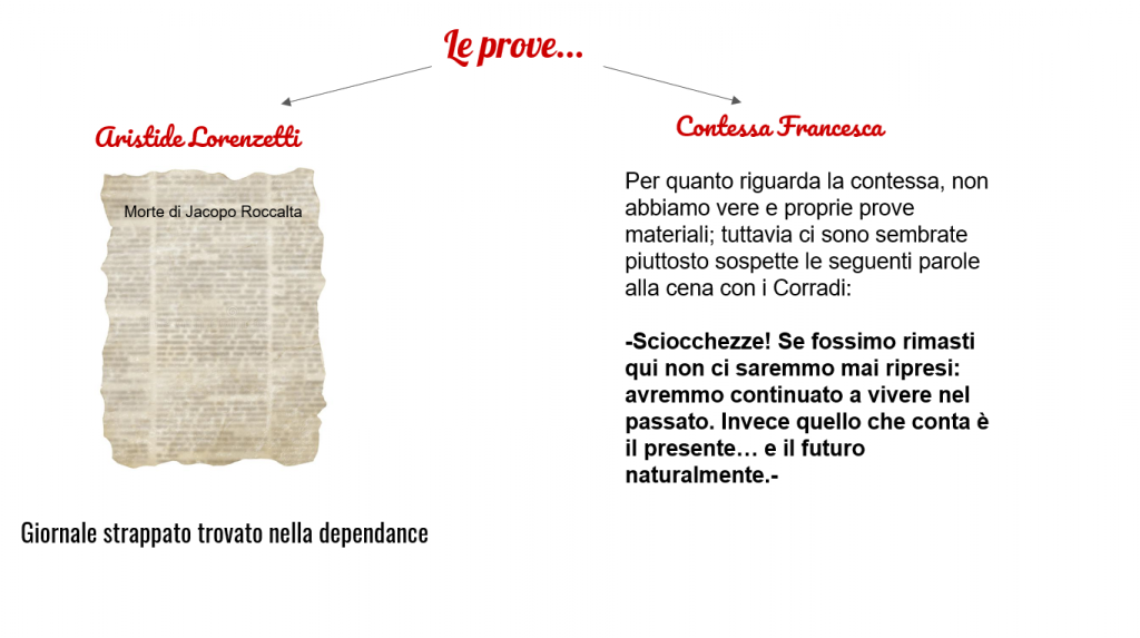 Il segreto di Villa Camilla… alternativo! A cura della 1O by Roberta Vasto - Ourboox.com