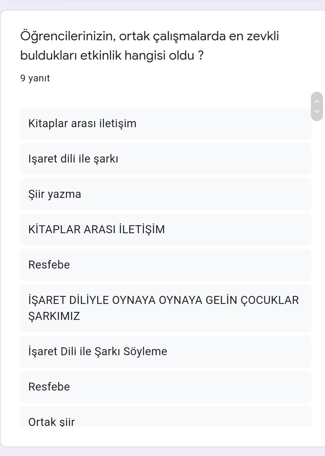 PROJE SONU ÖĞRETMEN ANKETİ by didem bigay - Ourboox.com