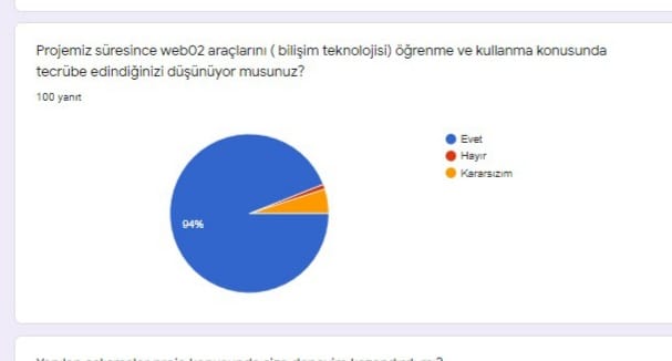 ÖĞRENCİ SON ANKET DEĞERLENDİRMESİ by SERAP YILMAZ - Ourboox.com