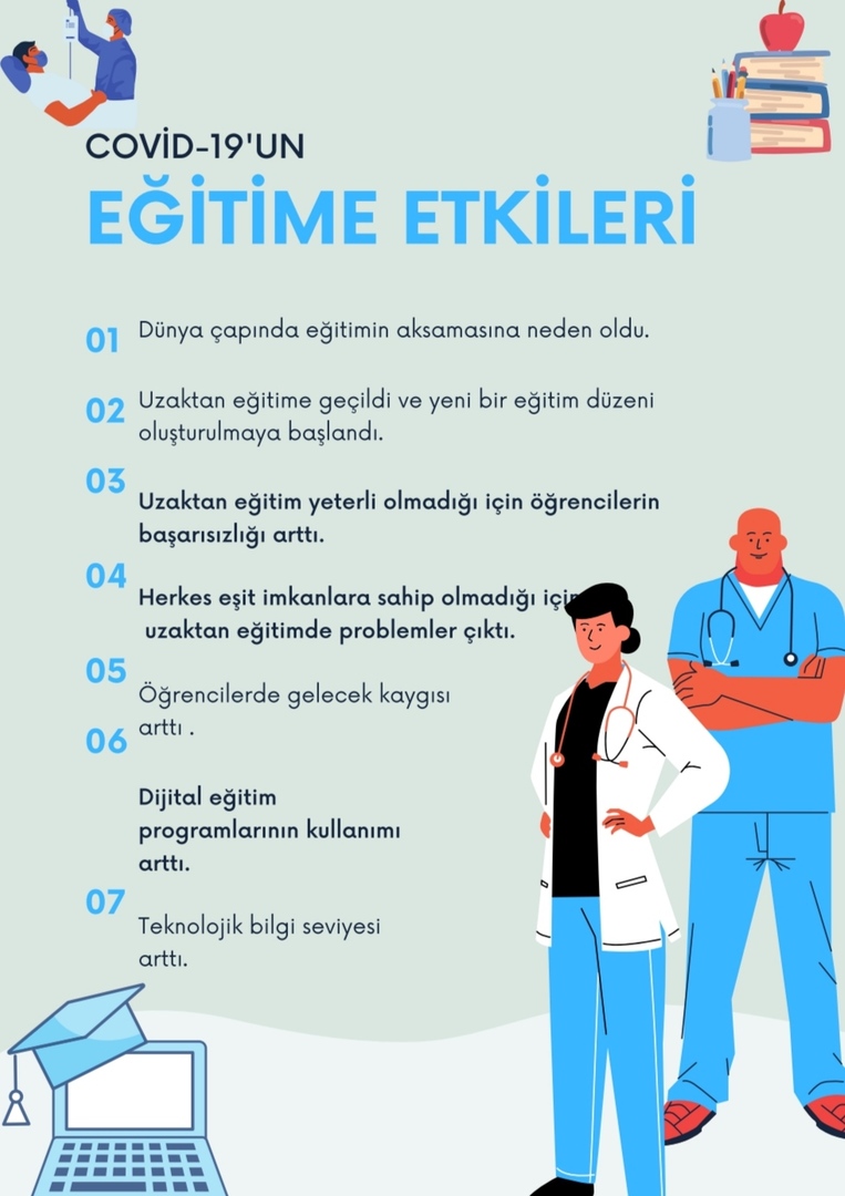 COVİT19 ‘UN ETKİLERİ by nurşen coşkun - Ourboox.com