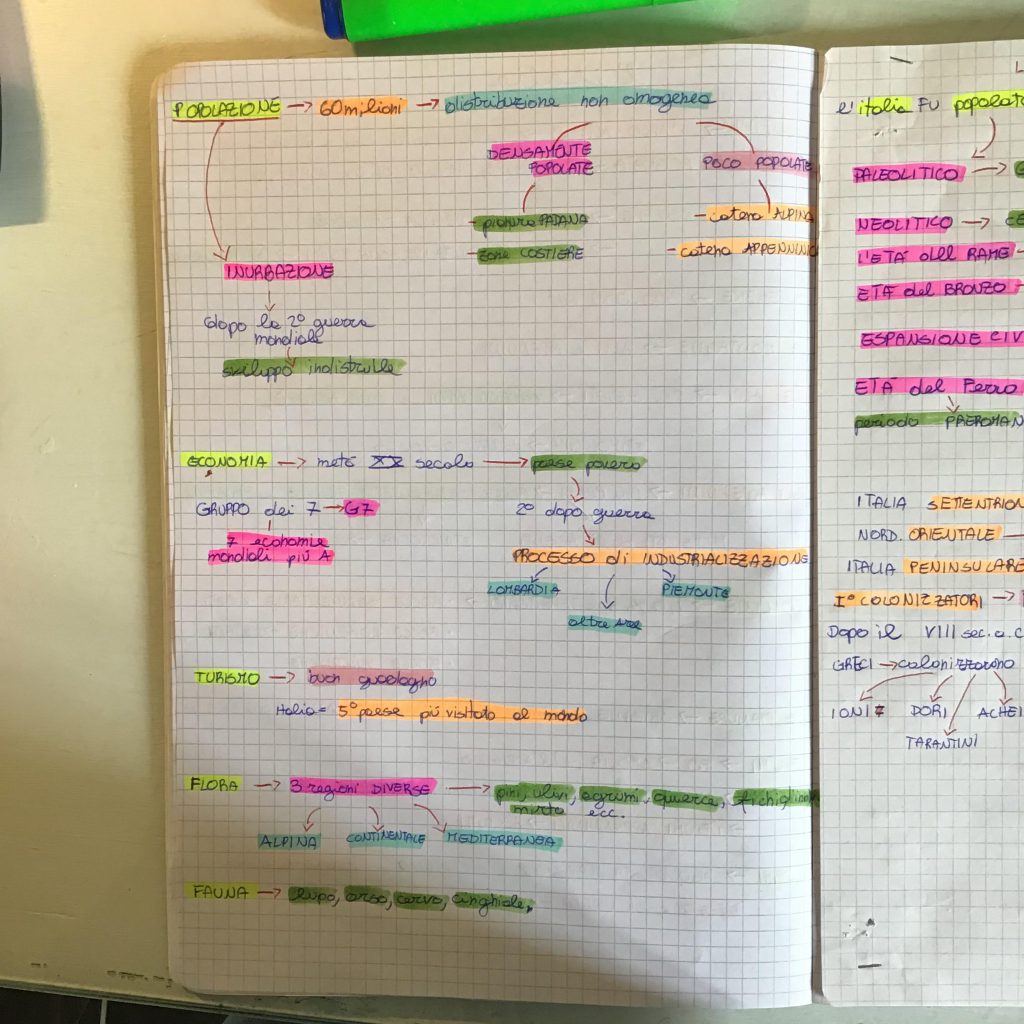 le mie mappe di geografia by Cristina D’Ercole - Ourboox.com