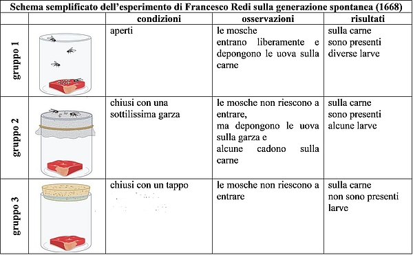 PROVA 3 by Antonia Rea - Ourboox.com