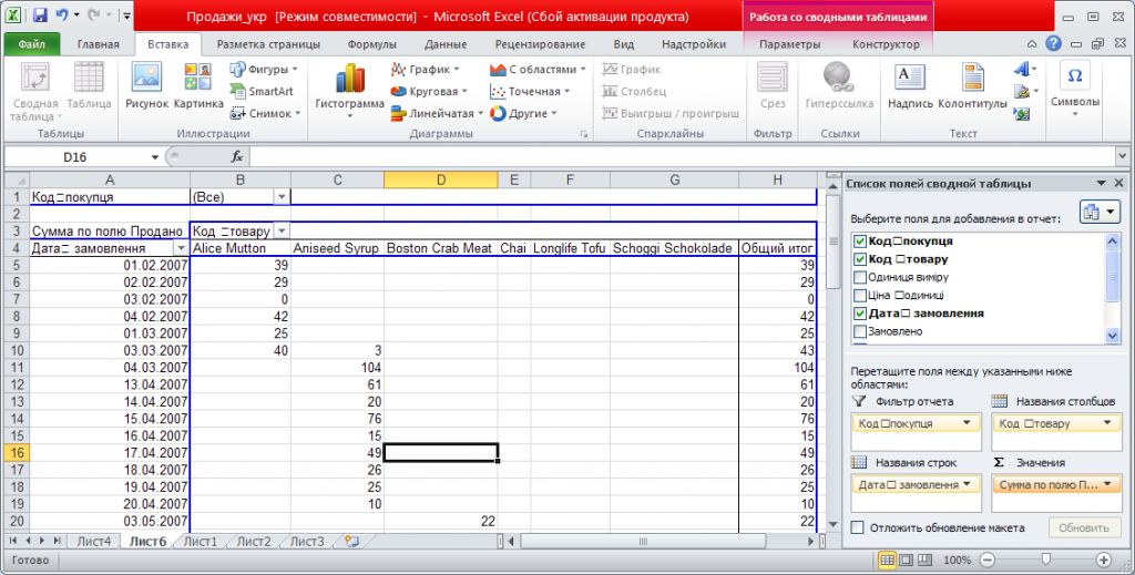 зведена таблиця by kirilltimofeev - Ourboox.com