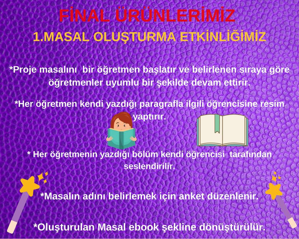 BENDEKİ SEN /YOU.ME.US by TUĞBA ARIDENİZ - Illustrated by TUĞBA ARIDENİZ - Ourboox.com