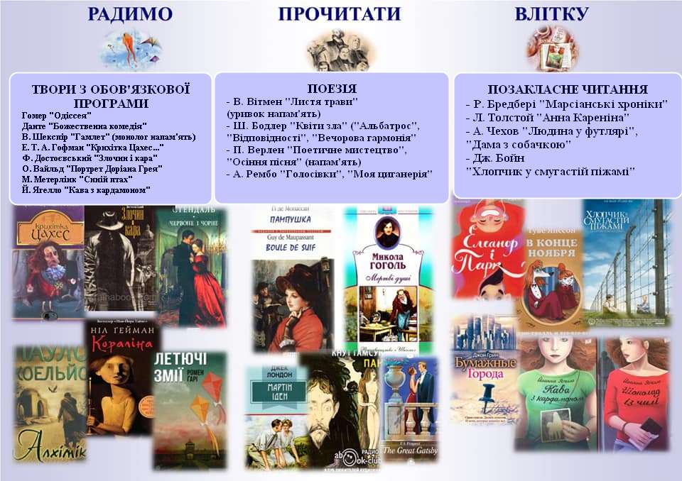 Література на літо. 10 клас by shnitkina olga - Ourboox.com