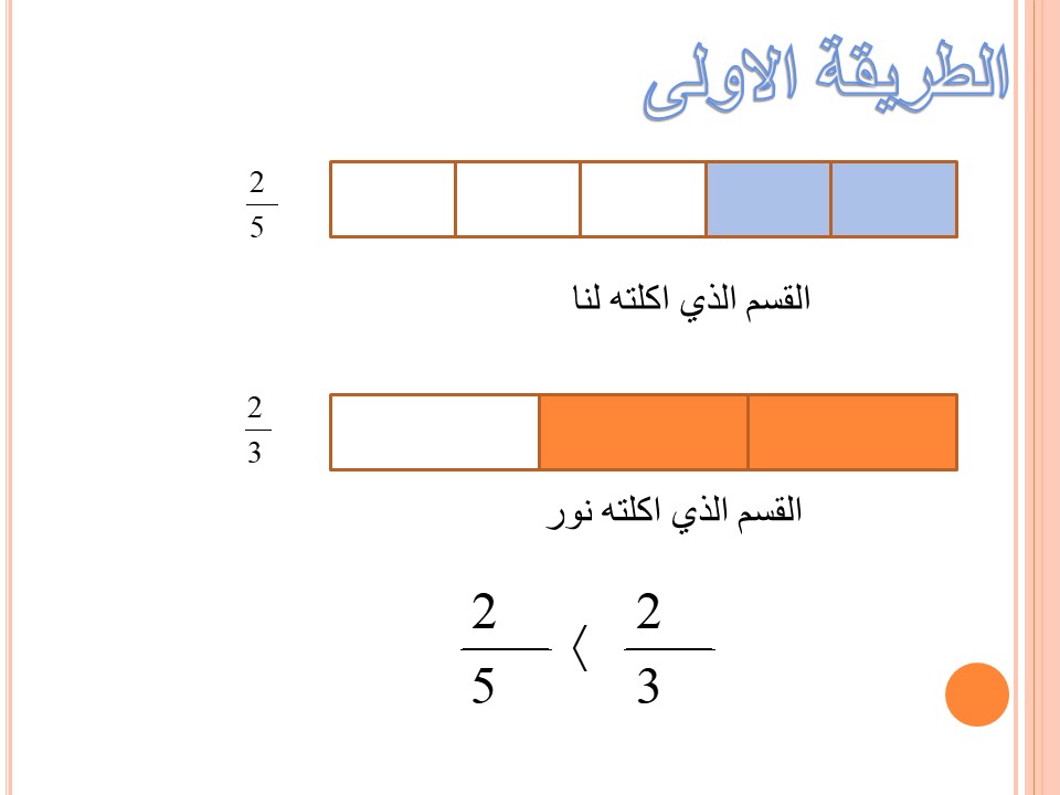 השוואת שברים by אסמאא אלאטרש - Ourboox.com