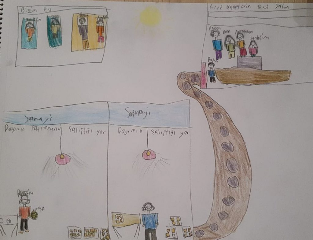 LEYLA’NIN KORONA GÜNLÜĞÜ by Topluma Hizmet Uygulamaları - Ourboox.com