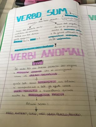 MIDMAPPING LATINO by francesca - Ourboox.com