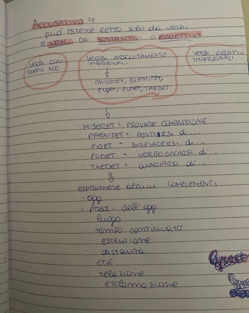 BOOK LATINO MARTINA MENZELLA by MARTINA MENZELLA - Ourboox.com