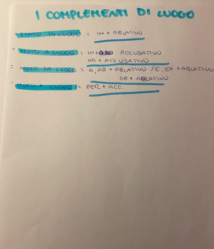 BOOK LATINO MARTINA MENZELLA by MARTINA MENZELLA - Ourboox.com