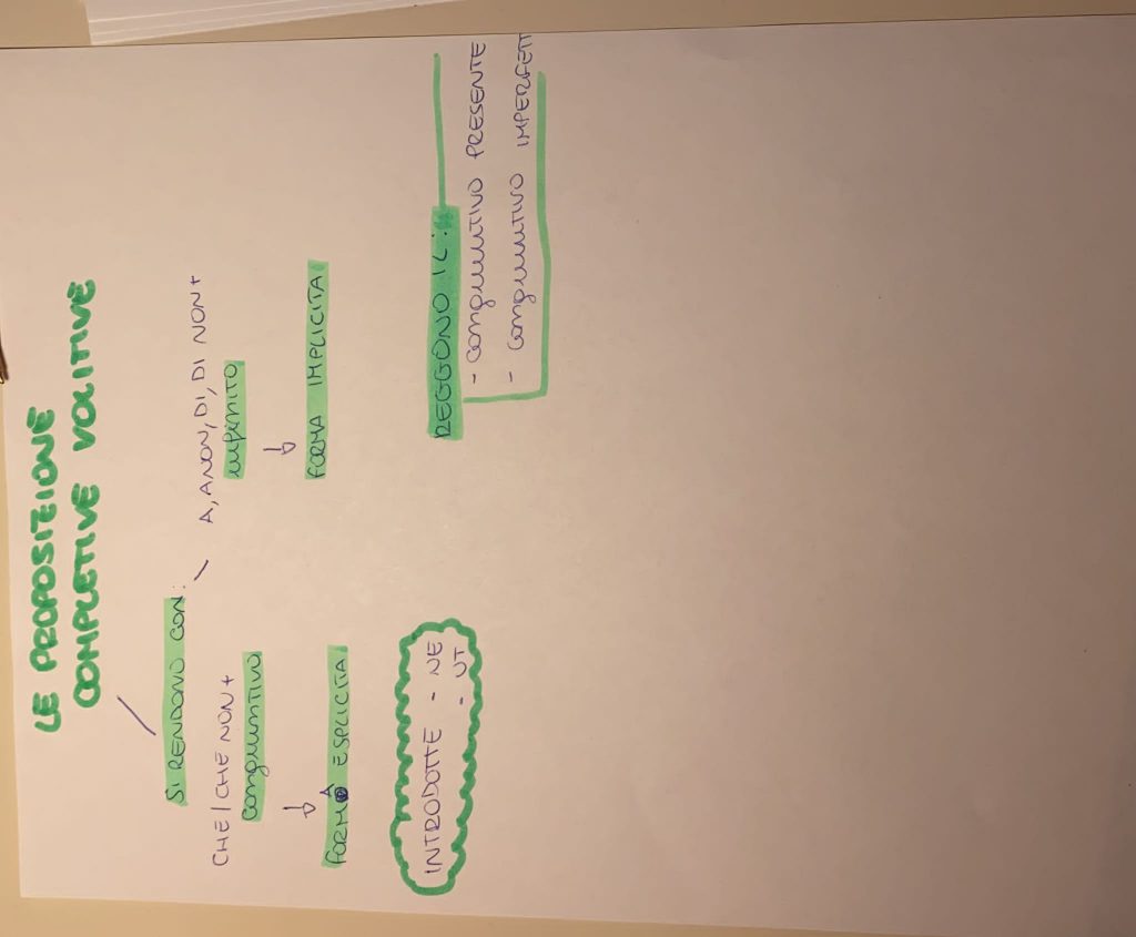 BOOK LATINO MARTINA MENZELLA by MARTINA MENZELLA - Ourboox.com