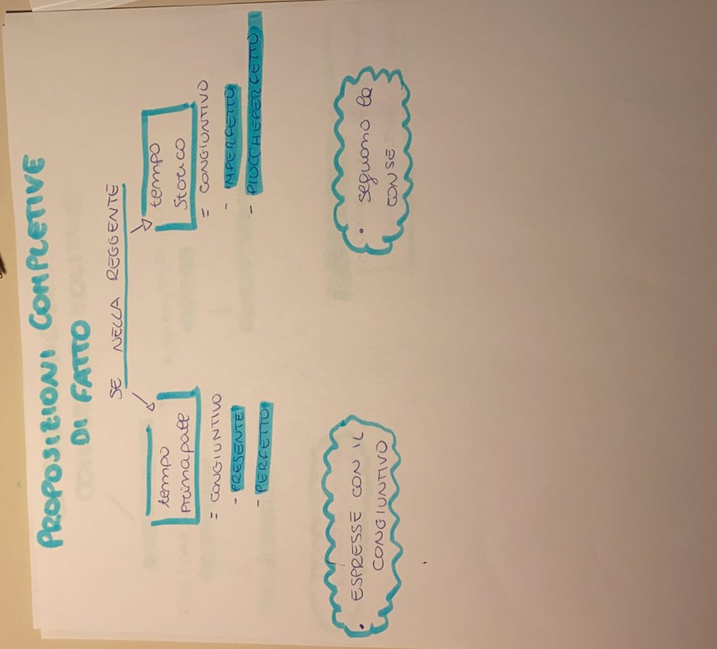 BOOK LATINO MARTINA MENZELLA by MARTINA MENZELLA - Ourboox.com