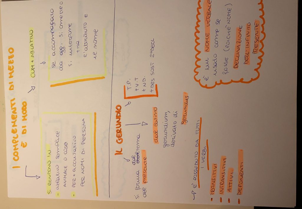 BOOK LATINO MARTINA MENZELLA by MARTINA MENZELLA - Ourboox.com