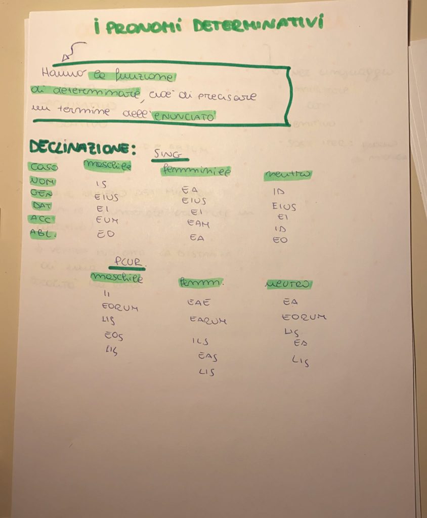 BOOK LATINO MARTINA MENZELLA by MARTINA MENZELLA - Ourboox.com