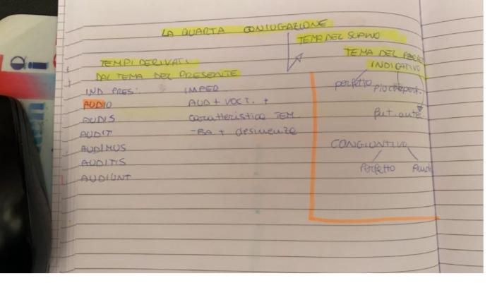 BOOK LATINO MARTINA MENZELLA by MARTINA MENZELLA - Ourboox.com