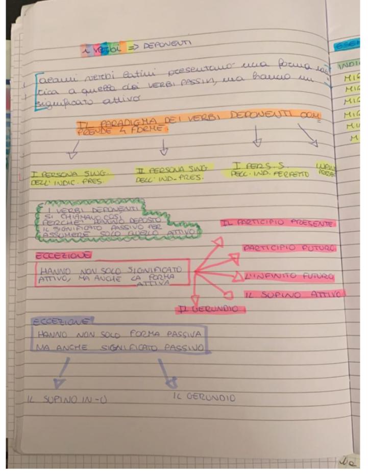 BOOK LATINO MARTINA MENZELLA by MARTINA MENZELLA - Ourboox.com