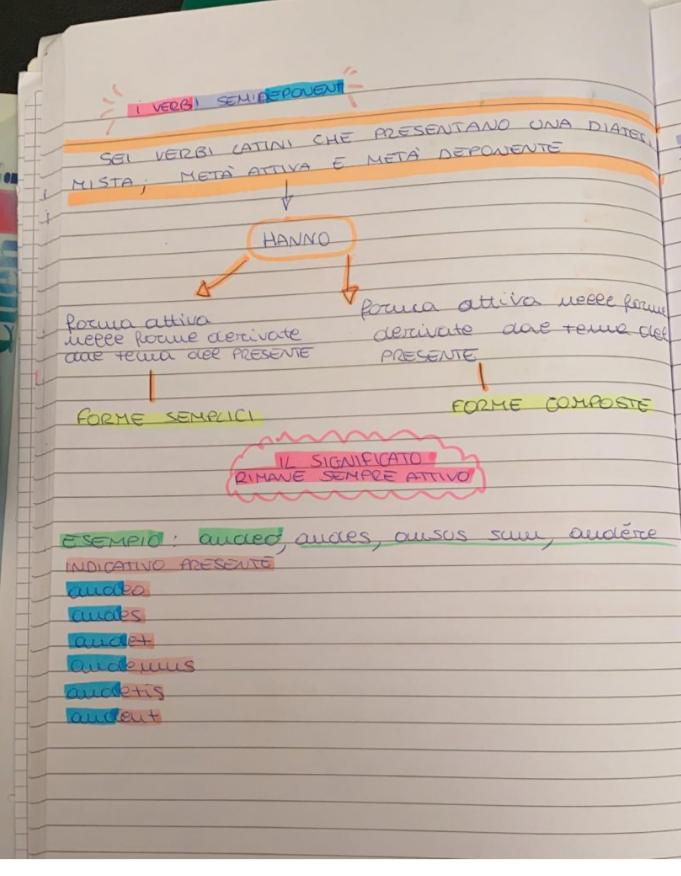 BOOK LATINO MARTINA MENZELLA by MARTINA MENZELLA - Ourboox.com