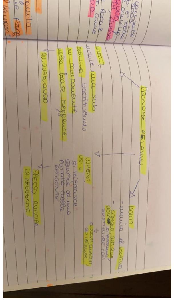 BOOK LATINO MARTINA MENZELLA by MARTINA MENZELLA - Ourboox.com