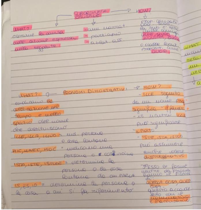 BOOK LATINO MARTINA MENZELLA by MARTINA MENZELLA - Ourboox.com